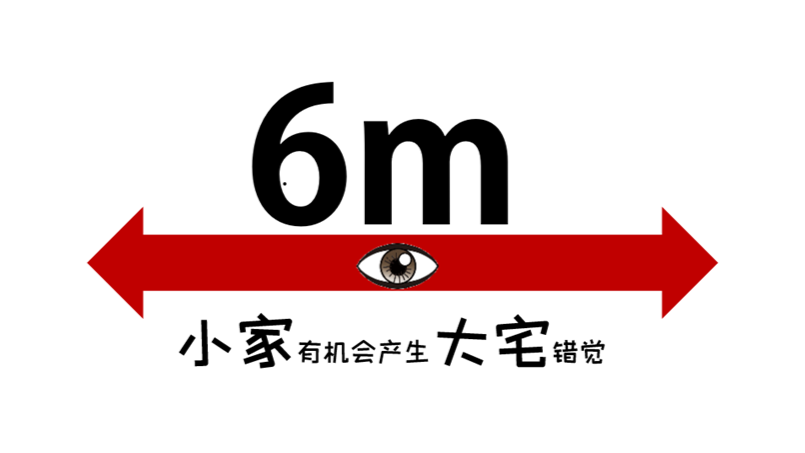 小家显大方法-焕新巢装饰