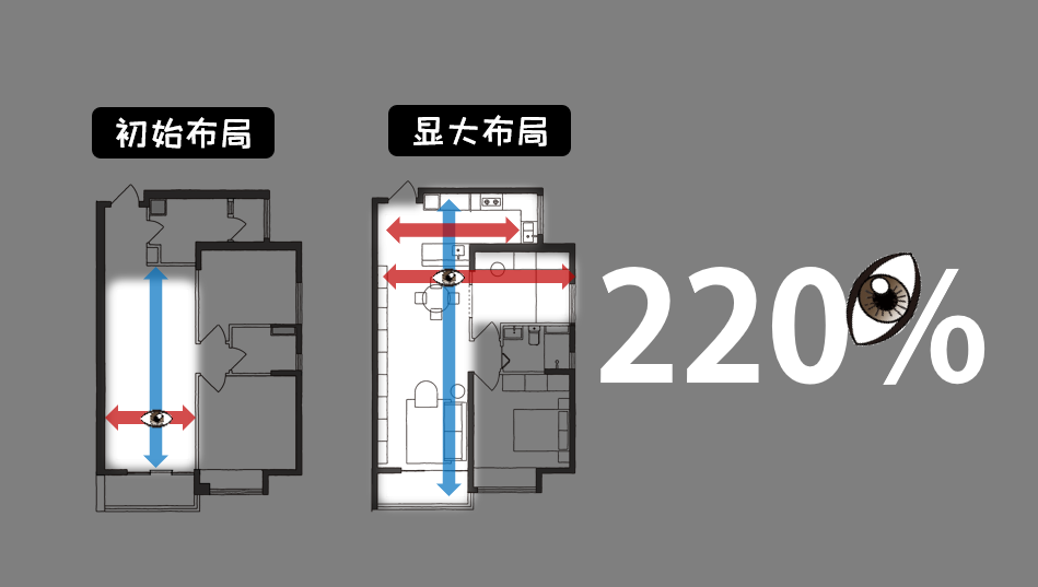 小家显大方法-焕新巢装饰